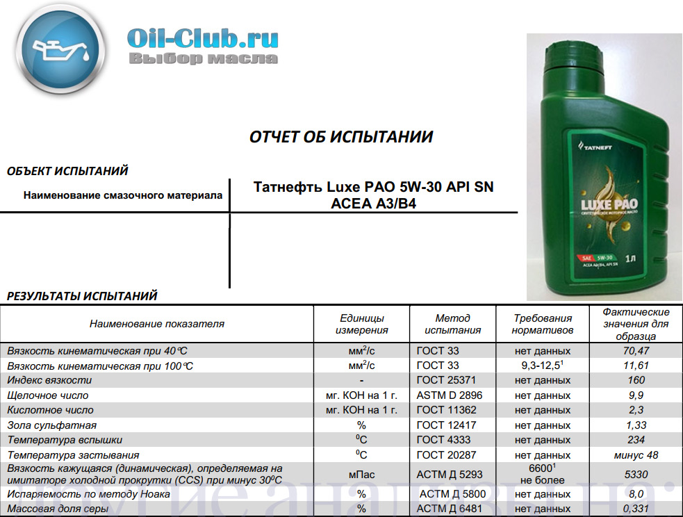 Ойл клаб. TATNEFT Pao 5w-30. Масло Татнефть Люкс ПАО 5w30. Luxe Pao 5w-30. Татнефть Luxe Pao 5w-30.