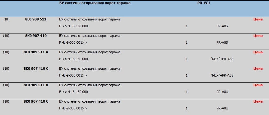 Открытие шлагбаума с кнопки в машине. Смотреть фото Открытие шлагбаума с кнопки в машине. Смотреть картинку Открытие шлагбаума с кнопки в машине. Картинка про Открытие шлагбаума с кнопки в машине. Фото Открытие шлагбаума с кнопки в машине