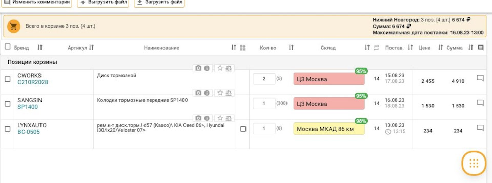 АртикулC210R2028CWORKSдляKIACeed(2G),HyundaiCreta(1G).Отзывы,обсужденияифотоустановки.КупитьзапчастинаDRIVE2.