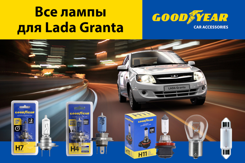 Подбор ламп на ваше авто. Подробная инструкция для Lada Granta ...