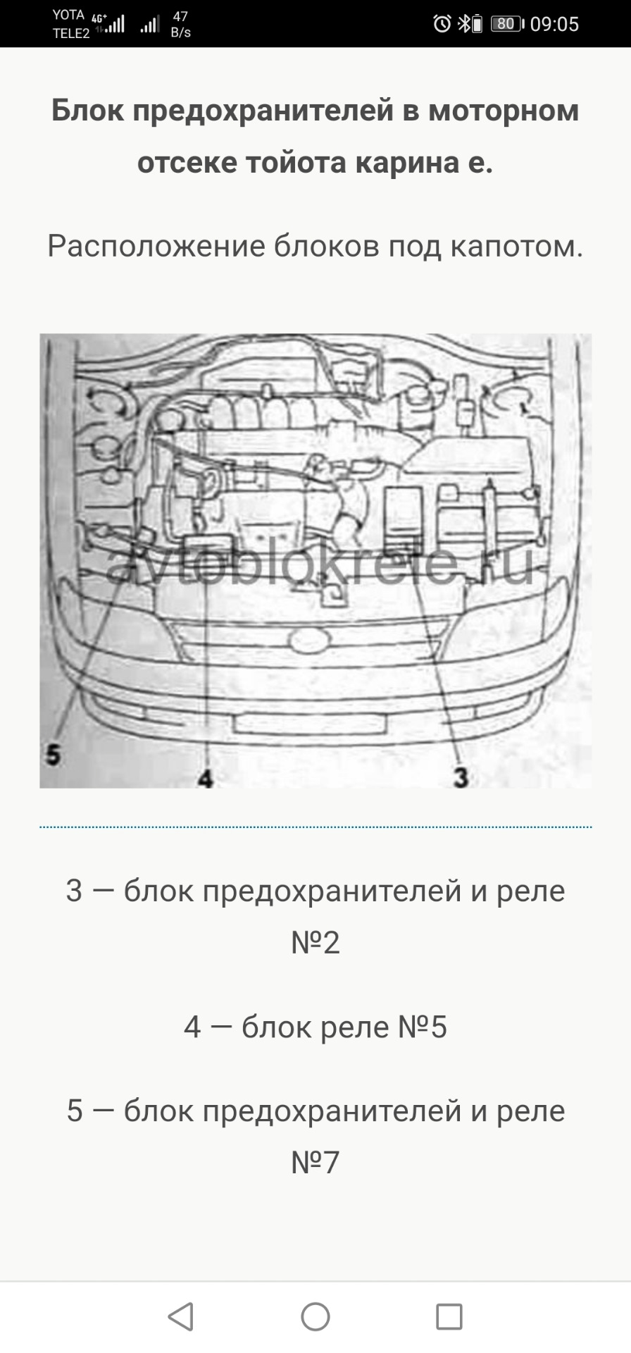 Глохла переодично на прогретую на d+тормоз, r+тормоз — Toyota Corona  (T190), 1,8 л, 1993 года | своими руками | DRIVE2