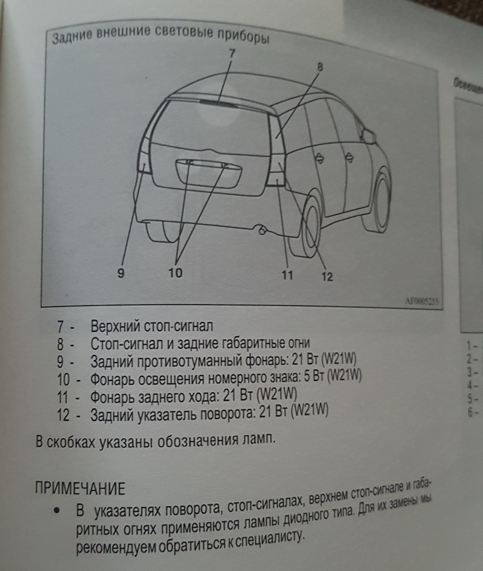 Внешние световые приборы автомобиля в картинках