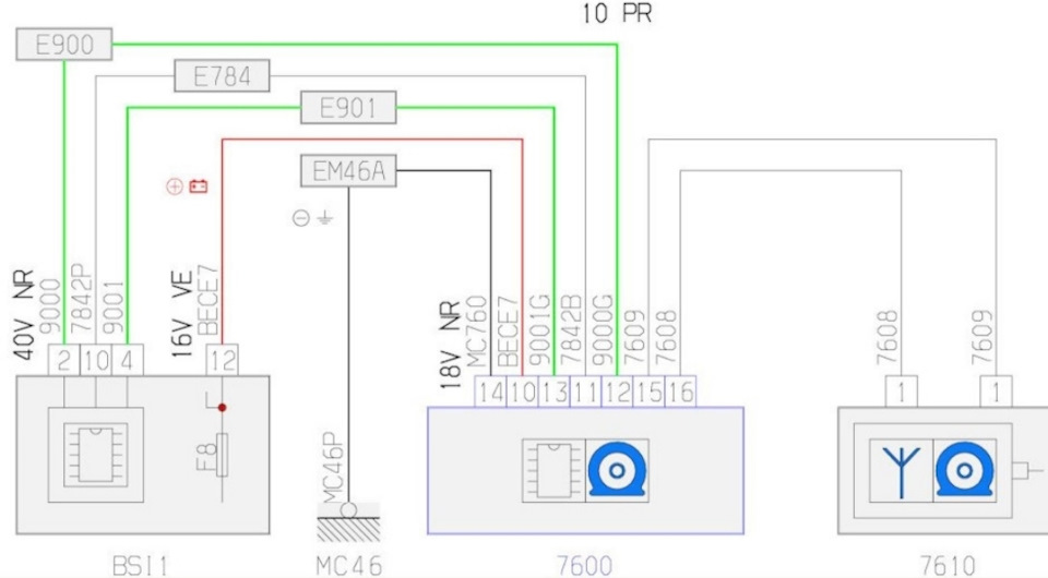 Схема подключения — Citroen C4 (1G). Запчасти на фото: MC760