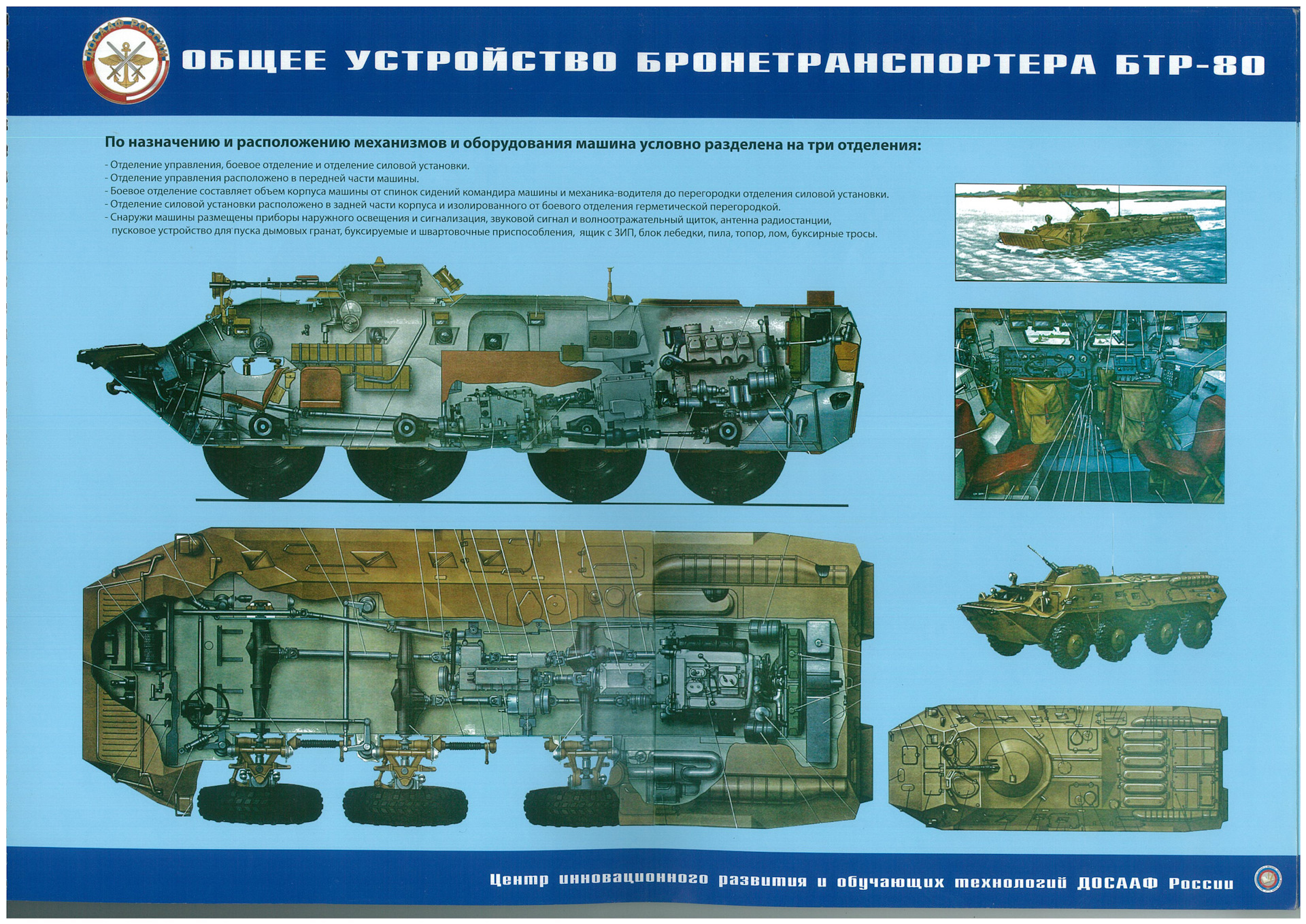 Бтр 60 схема трансмиссии