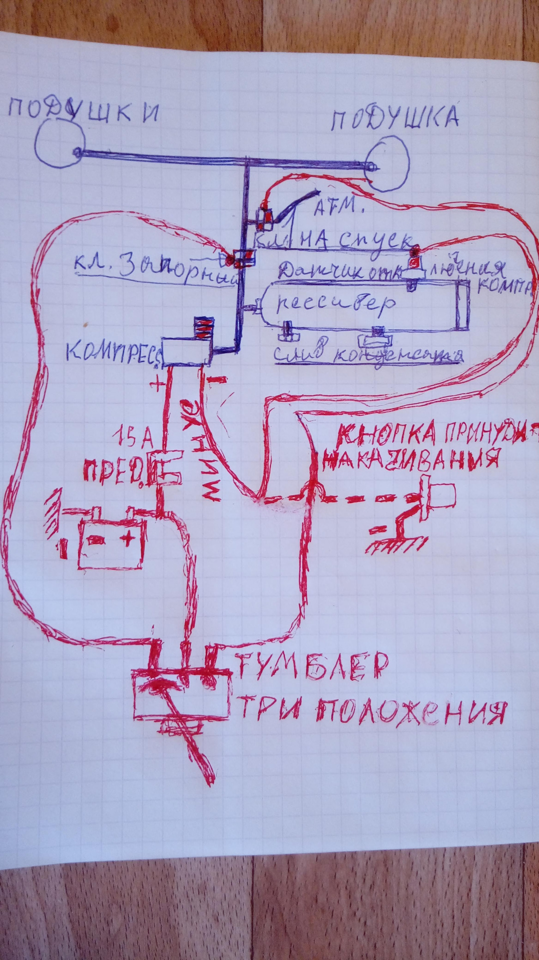 Самодельная пневма на Крайслер минивэн — Dodge Caravan IV, 3,8 л, 2001 ...