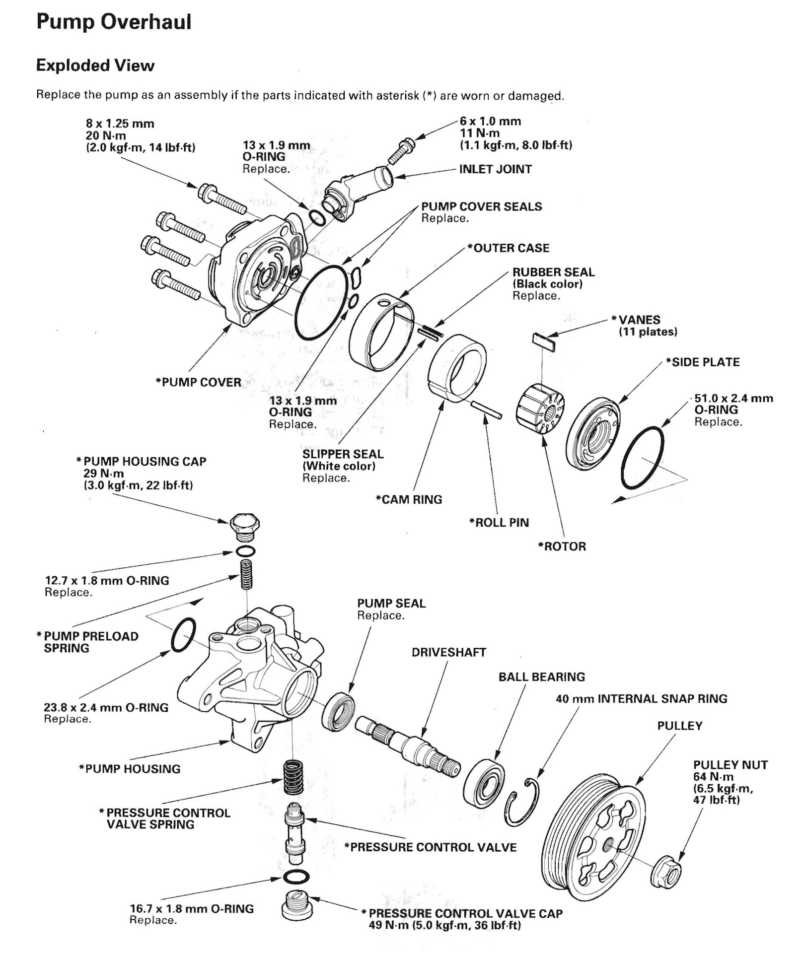 Схема насоса гур. Схема насоса ГУР Хонда СРВ 2. Каталог схема насос ГУР Honda CR-V rd1. Схема насоса гидроусилителя Accord 7. Номер подшипника насоса ГУРА Хонда СРВ 1 поколения.