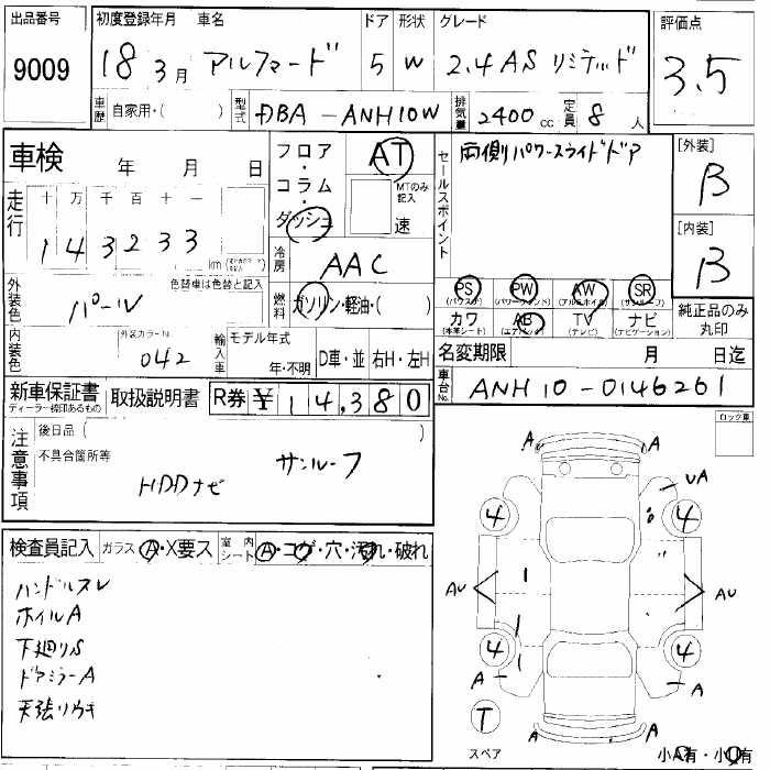 W2 в аукционном листе. Аукционный лист японского альфард. Аукционный лист Suzuki Lets. Аукционный лист Honda b4. Аукционный лист Laa.