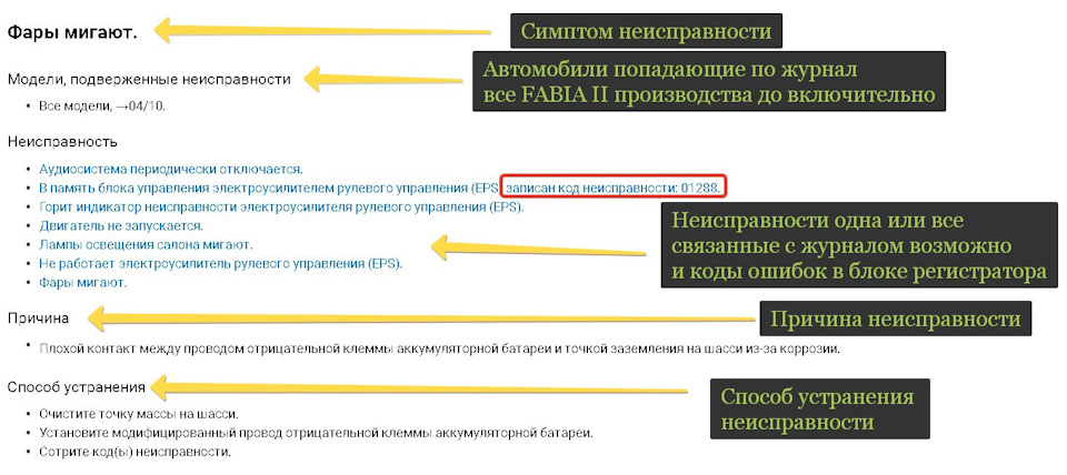 Фото в бортжурнале Skoda Fabia Mk2