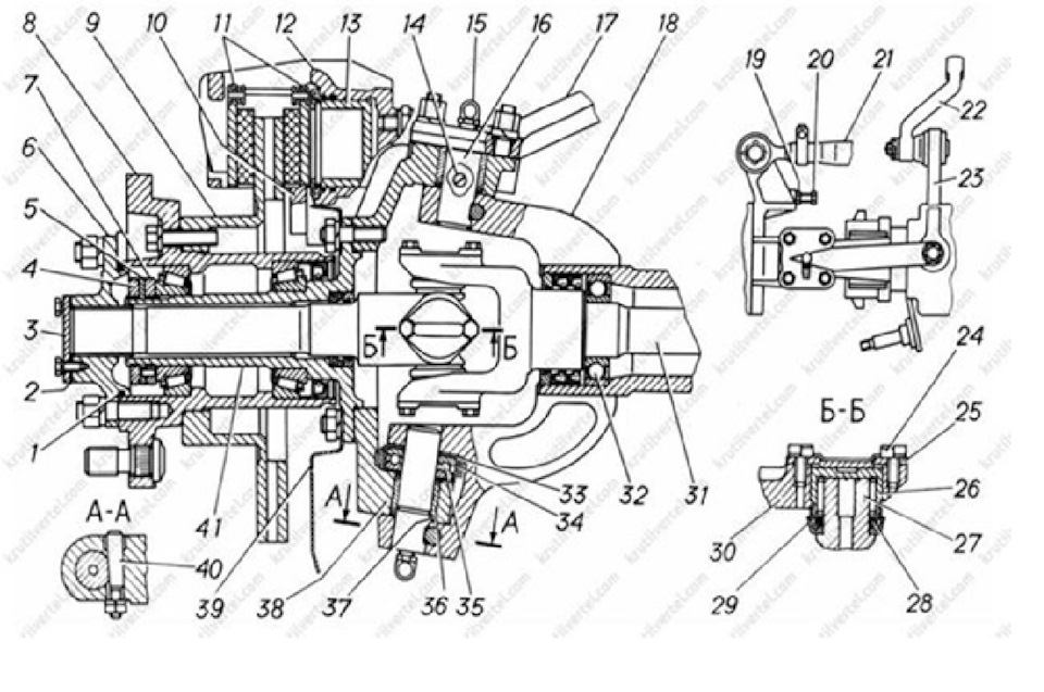 Поворотный кулак газ 66 схема