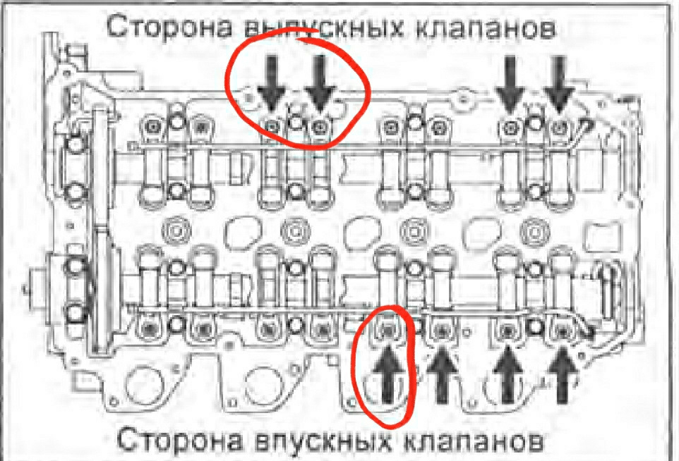 Где можно отрегулировать клапана на митсубиси аутлендер хл в красной пахре