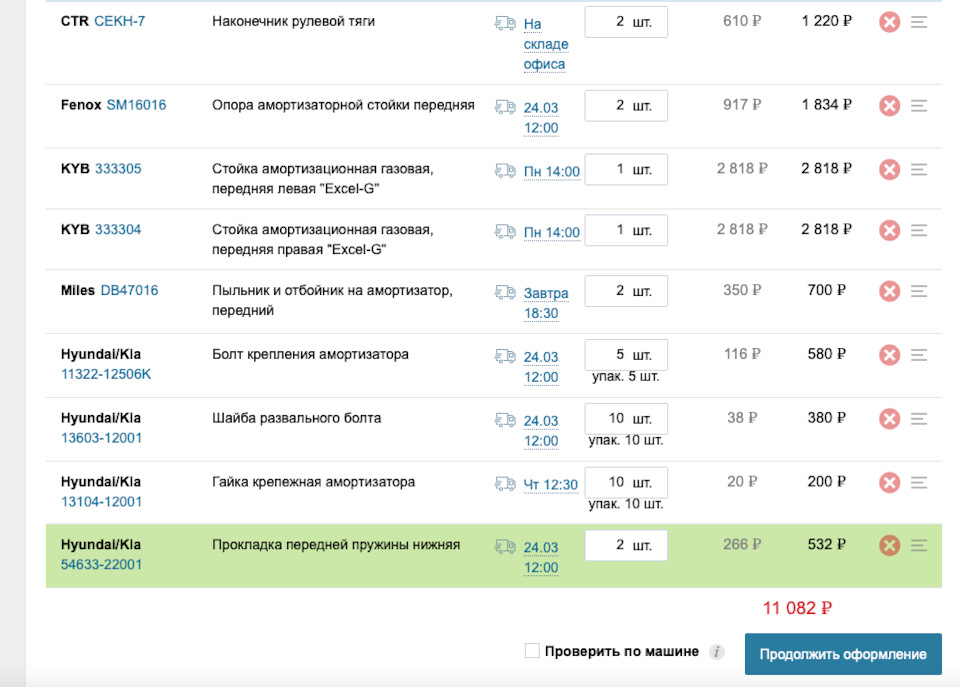 SM16016 Опора амортизаторной стойки FENOX | Запчасти на DRIVE2