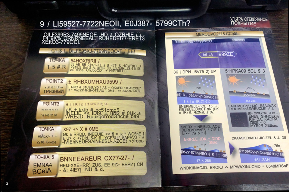 Покрытие, Воск, жидкое стекло — Toyota bB (QNC20), 1,5 л, 2015 года ...