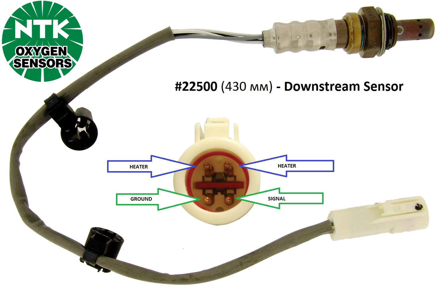 Oxygen sensor control. Oxygen sensor uk