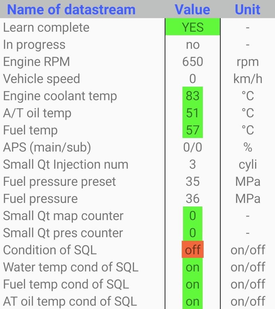проведение процедуры sql процедура обучения топливной системы малому впрыску топлива в цилиндры. QAAAAgJWu A 960. проведение процедуры sql процедура обучения топливной системы малому впрыску топлива в цилиндры фото. проведение процедуры sql процедура обучения топливной системы малому впрыску топлива в цилиндры-QAAAAgJWu A 960. картинка проведение процедуры sql процедура обучения топливной системы малому впрыску топлива в цилиндры. картинка QAAAAgJWu A 960. проведение процедуры sql процедура обучения топливной системы малому впрыску топлива в цилиндры. QAAAAgJWu A 960. проведение процедуры sql процедура обучения топливной системы малому впрыску топлива в цилиндры фото. проведение процедуры sql процедура обучения топливной системы малому впрыску топлива в цилиндры-QAAAAgJWu A 960. картинка проведение процедуры sql процедура обучения топливной системы малому впрыску топлива в цилиндры. картинка QAAAAgJWu A 960.