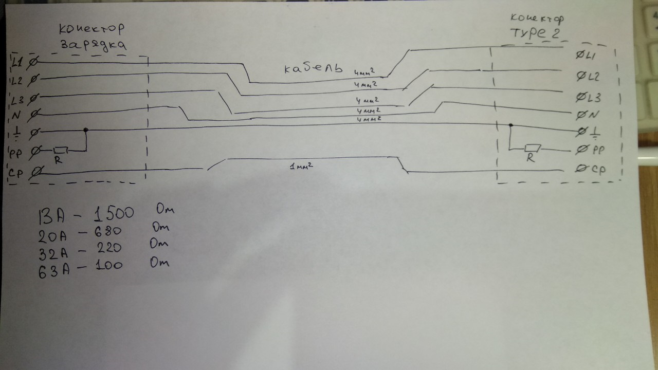 Схема зарядки электромобиля type 2. Схема sae j1772. Распиновка type 1 j1772. Схема разъема type 1 type 2. Схема разъема type 1 type 2.