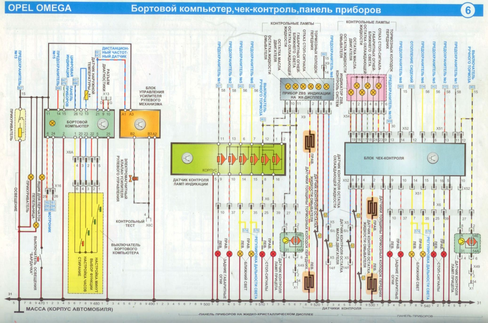 Опель омега б панель приборов обозначения