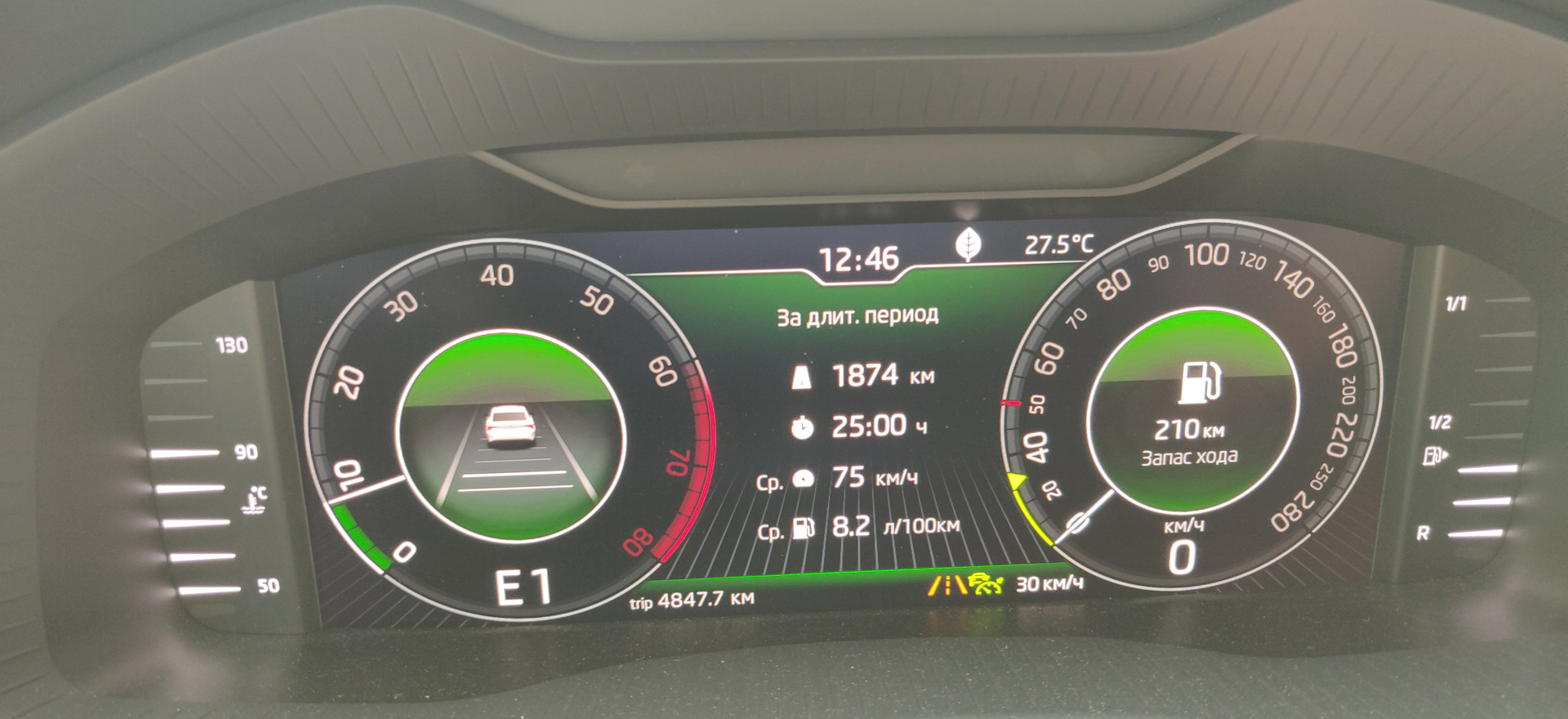 3. Отпуск. Москва — Севастополь — Skoda Kodiaq, 2 л, 2019 года |  путешествие | DRIVE2