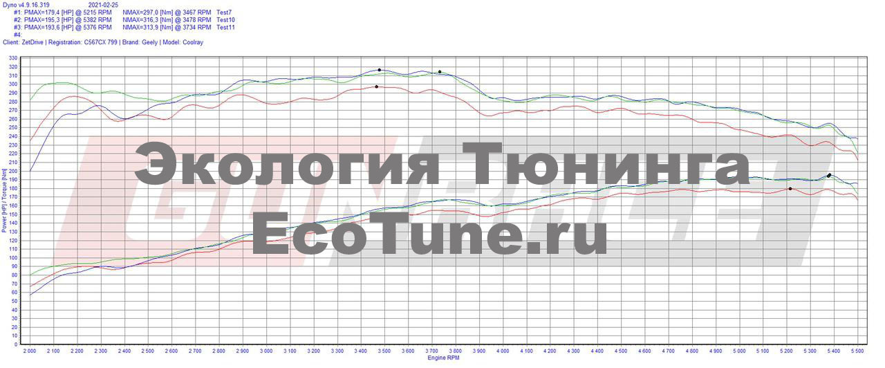 Прошивка coolray