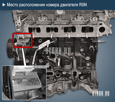 Рено логан номер двигателя место расположения
