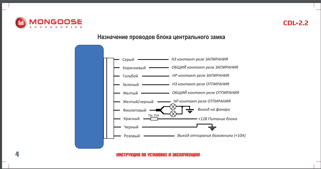 Mongoose центральный замок. Центральный замок Мангуст 2.2. Схема подключения центрального замка Мерседес Вито. Электросхема центрального замка Мангуст ВАЗ. Центральный замок Mongoose отзывы.