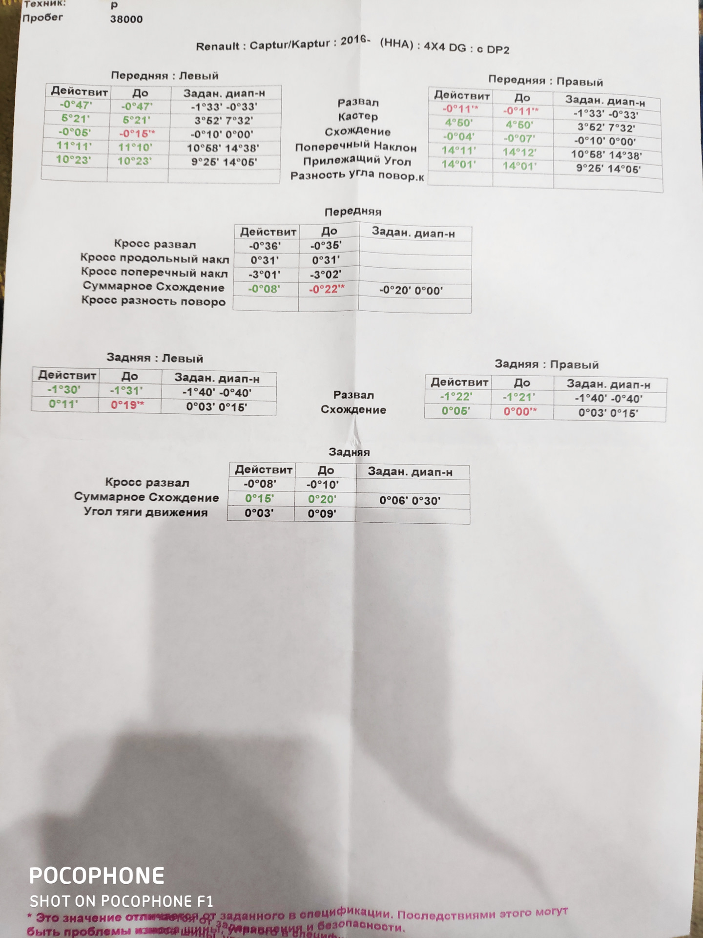 Регулировка развала-схождения — Renault Kaptur (2016), 2 л, 2017 года ...