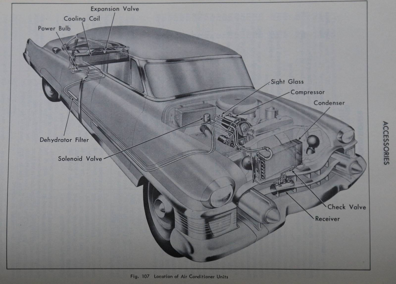 Схема кондиционера Cadillac 1953 — Cadillac Sixty Special (4G), 5,5 л, 1953  года | фотография | DRIVE2