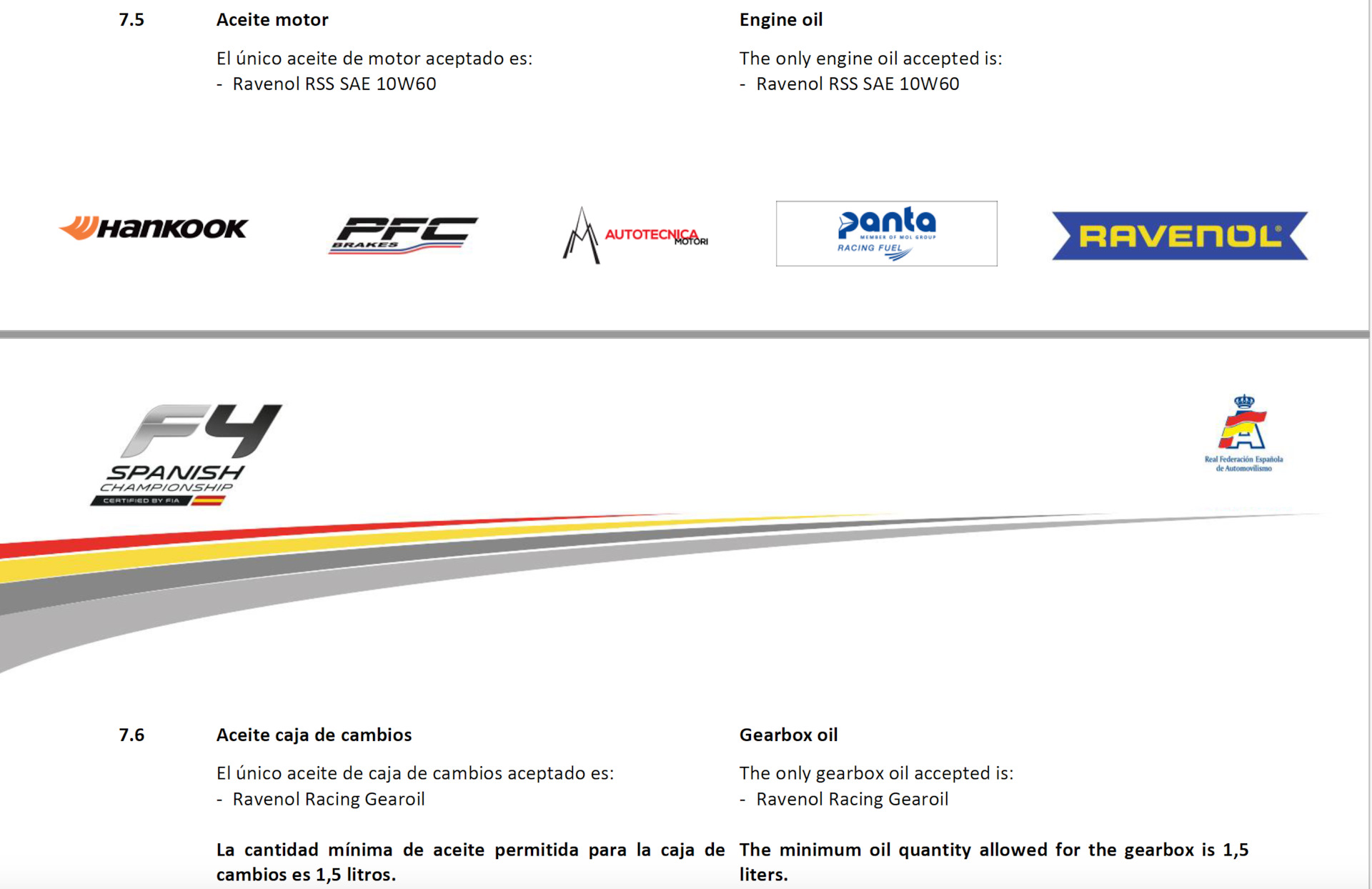 Спортивный регламент. Технический регламент FIA. Документ FIA.