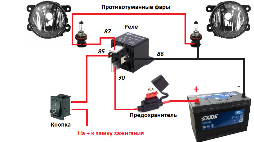 Какое реле использовать для подключения противотуманных фар