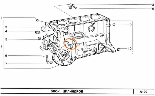 Блок цилиндров ваз схема Поиск подсоса - Chevrolet Niva, 1,7 л, 2004 года своими руками DRIVE2
