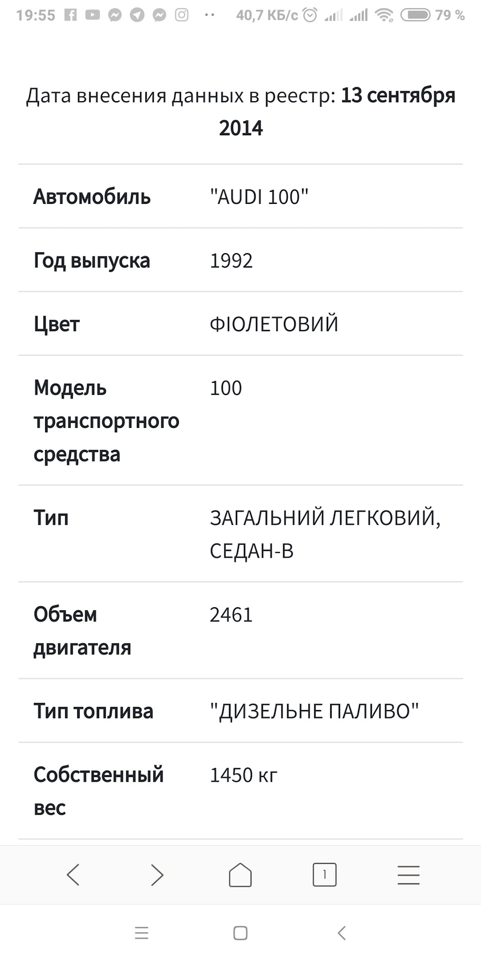 autopoisk.net — интересный ресурс с информацией о твоем авто — Audi 100  (C4), 2,5 л, 1993 года | другое | DRIVE2