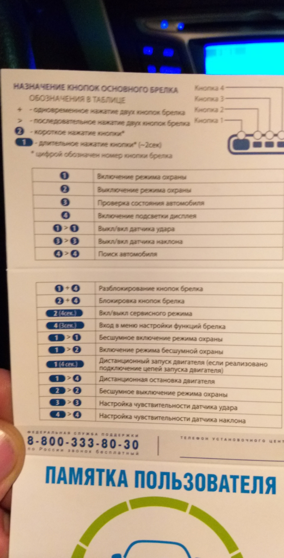 Сигналочка — Hyundai Solaris, 1,6 л, 2014 года | другое | DRIVE2