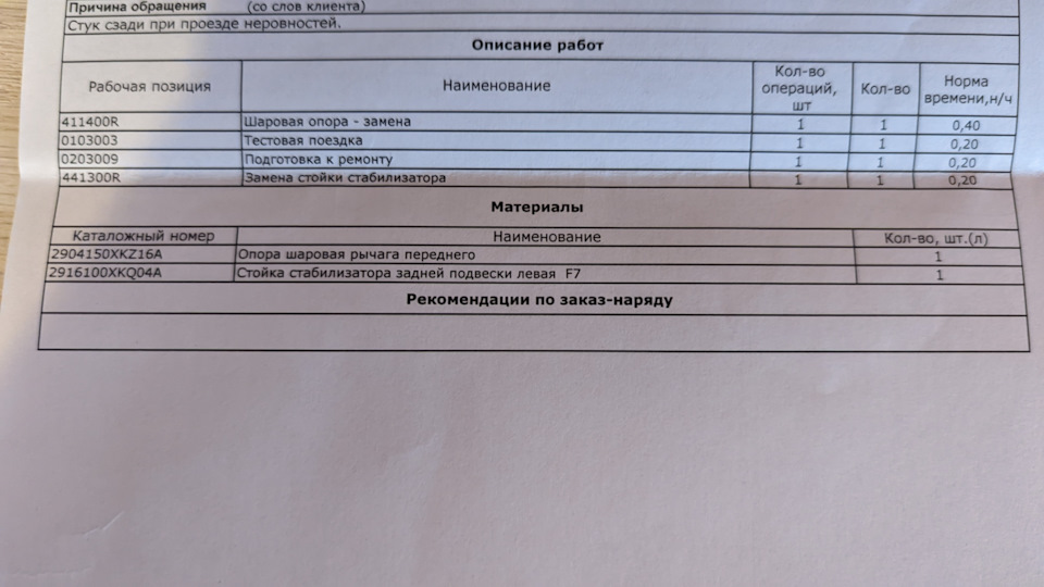 Замена стойки стабилизатора и шаровой опоры по гарантии — Haval F7, 1,5 ...