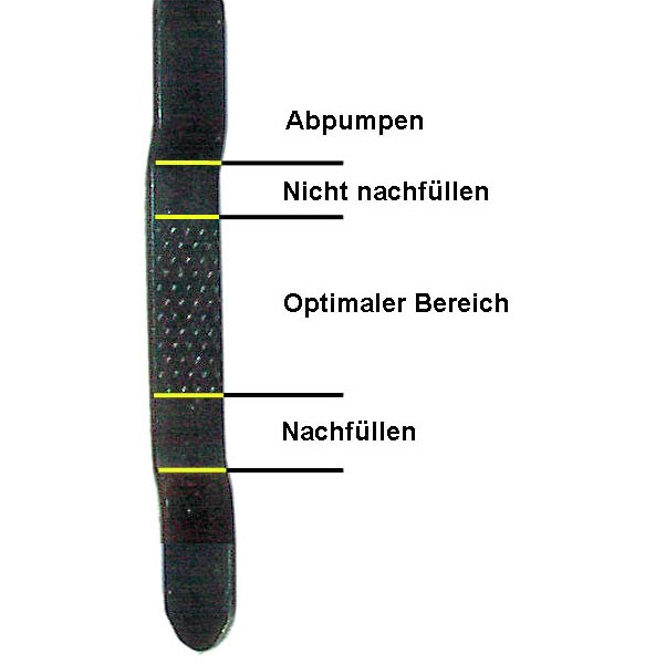 Отметка уровня моторного масла — Volkswagen Multivan (T4)