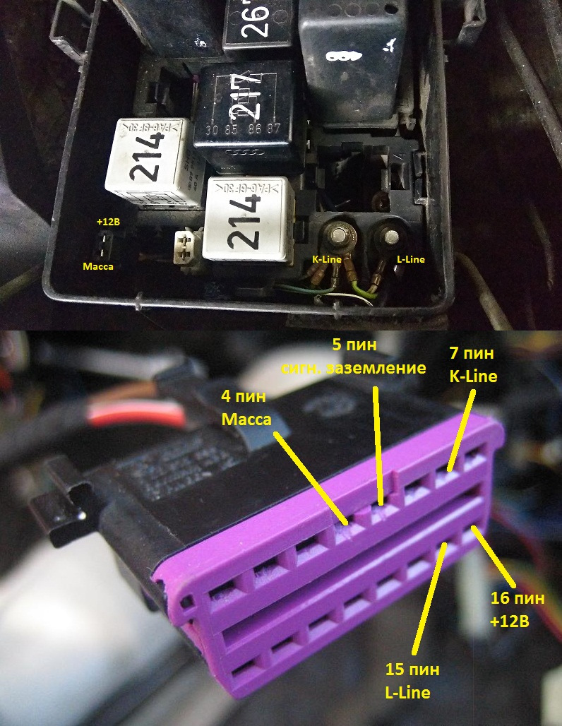 OBD-II(2) по 