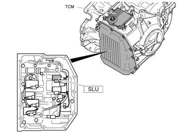 Фото в бортжурнале Volvo S60 (2G)