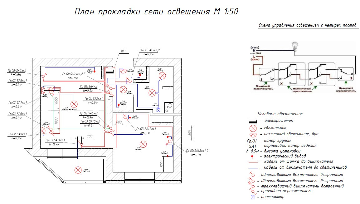 План освещения в ванной комнате