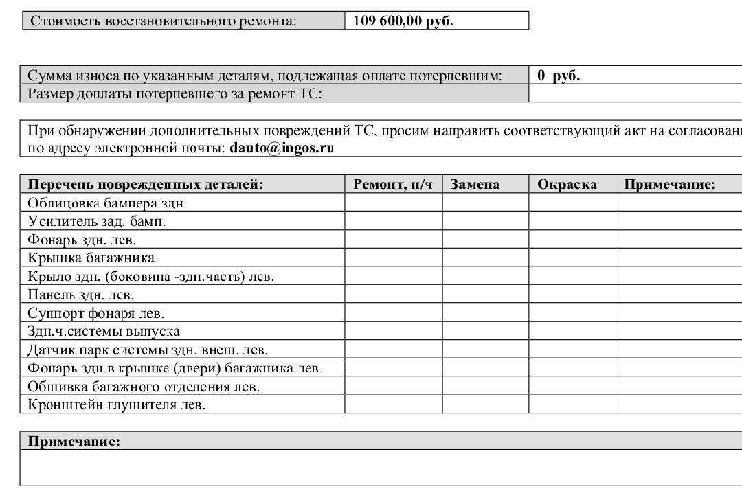 Расчет стоимость ремонта — Chevrolet Cruze (1G), 1,6 л, 2010 года |  кузовной ремонт | DRIVE2