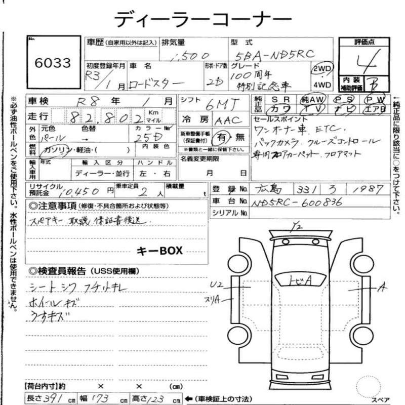 Покупка и действия на конец 2025го — Mazda Roadster (4G), 1,5 л