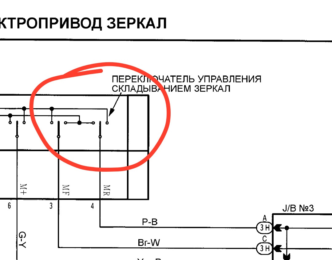 Складывание зеркал с сигналки у маркообразных — DRIVE2