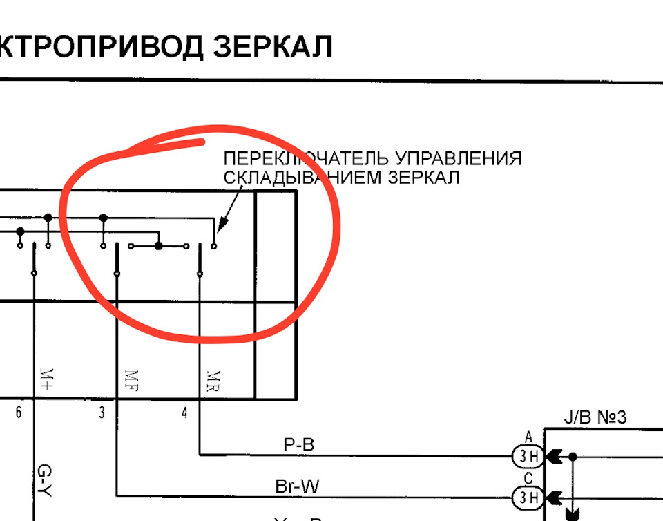 Складывание зеркал