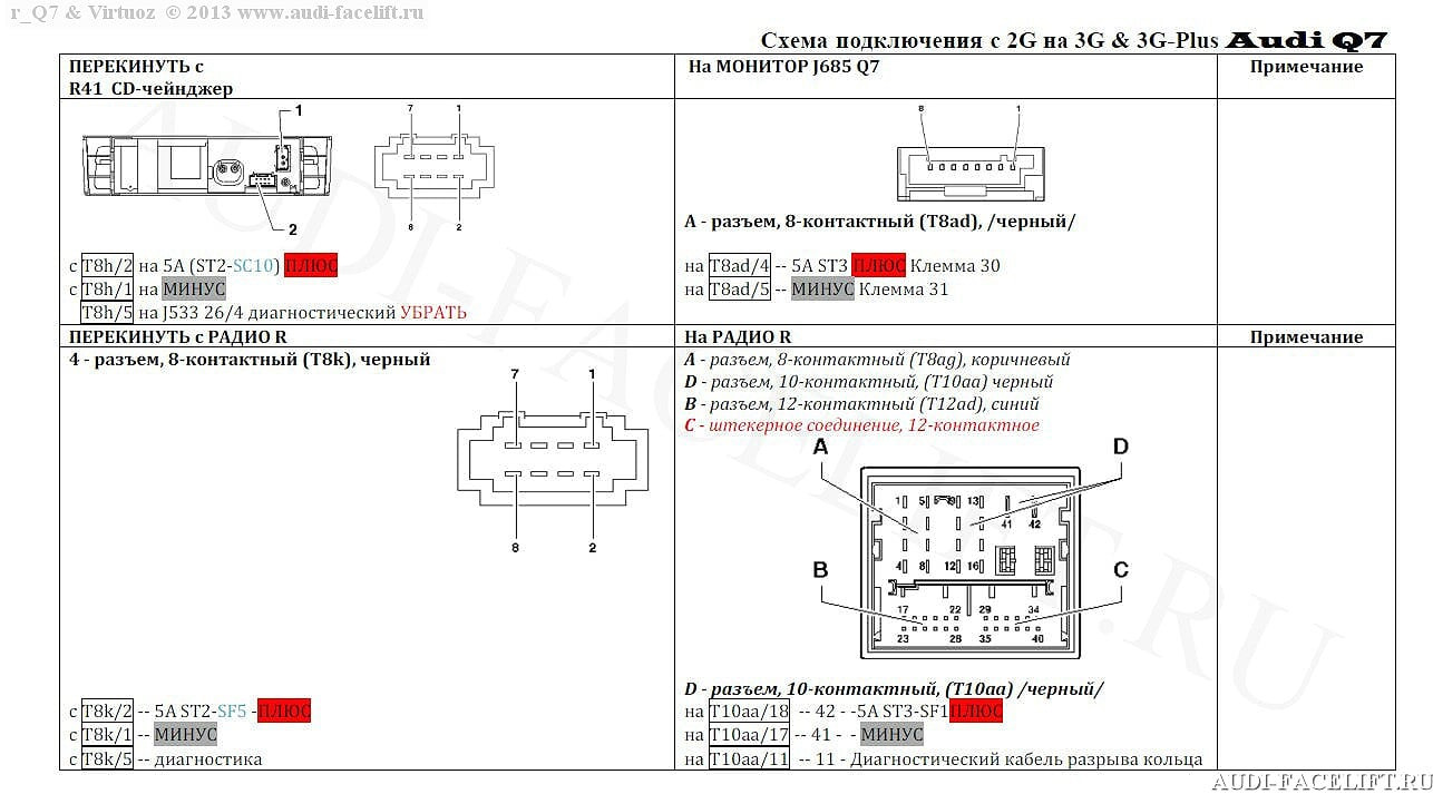 схема подключения mmi audi