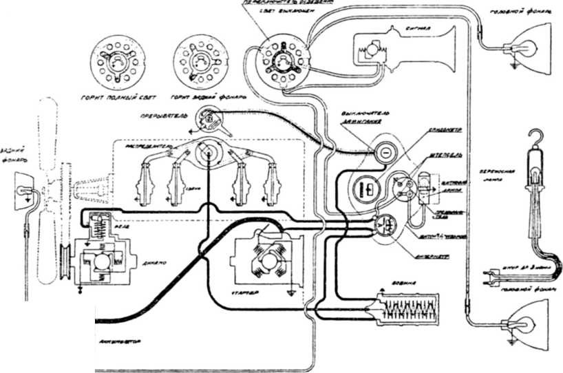 Электропроводка Газ 66 Купить