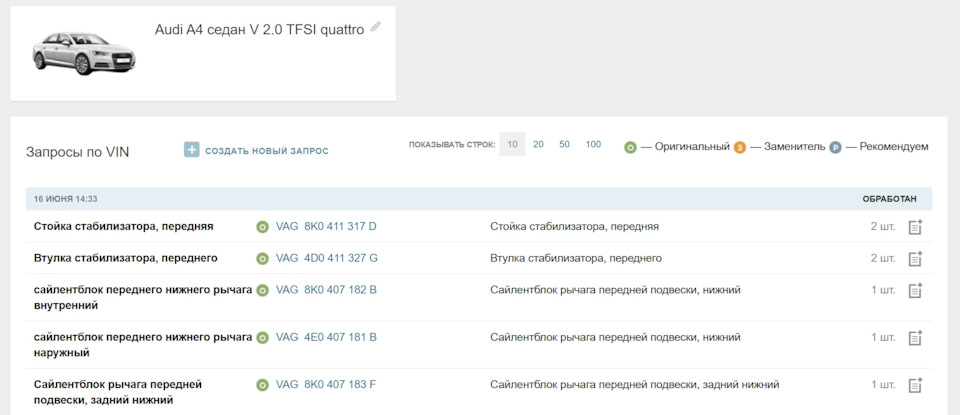 Запрос по VIN номеров запчастей — Audi A4 (B9). Запчасти на фото: 8K0411317D, 4D0411327G, 8K0407182B, 4E0407181B, 8K0407183F