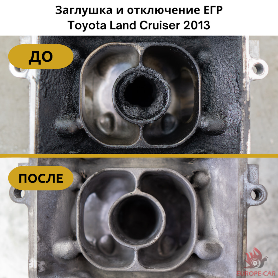 Заглушка ЕГР, отключение клапана EGR Toyota Land Cruiser: чип-тюнинг ...