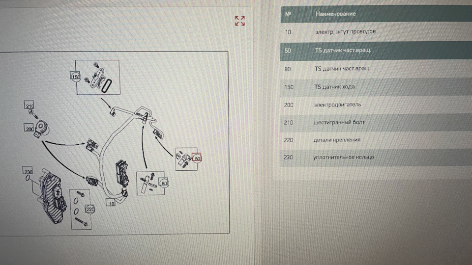 Неисправность трансмиссии — Smart fortwo (3G), 0,9 л, 2017 года ...