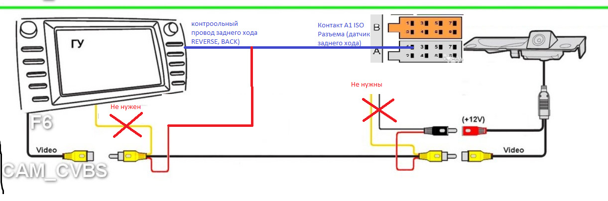 Подключение задней камеры к магнитоле весты Подключение камеры заднего вида (парковочной) к Андроид магнитоле, без подключен