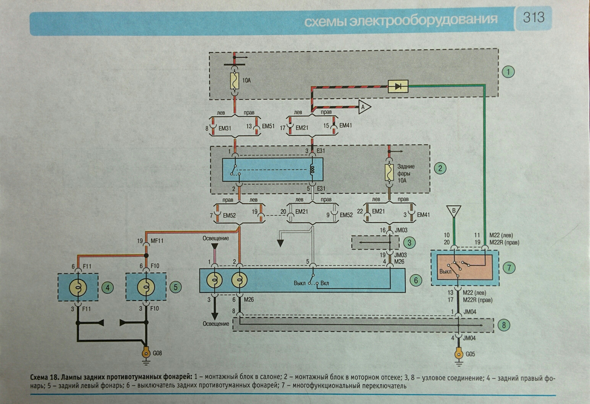 Электросхема противотуманок