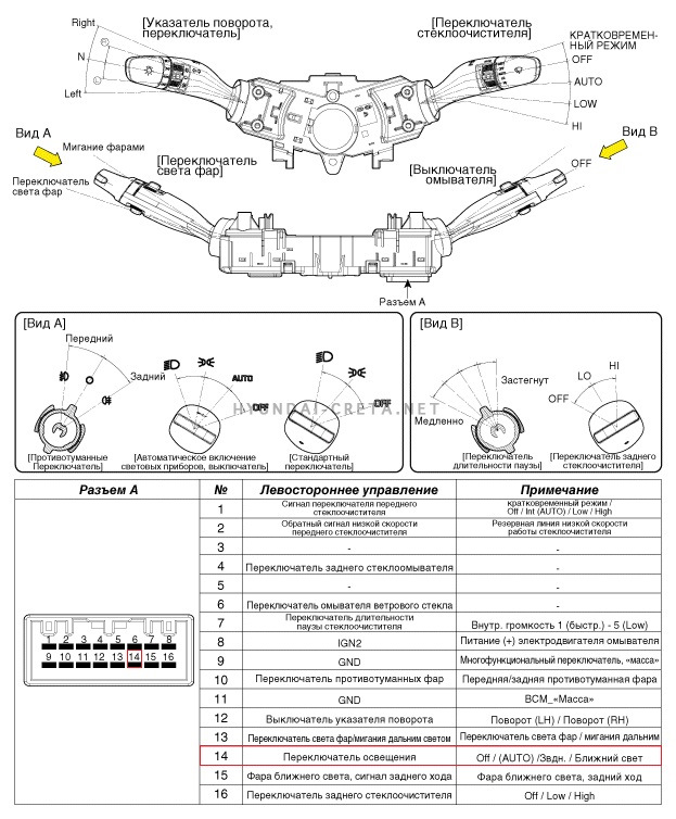 Фото в бортжурнале Hyundai Creta (1G)