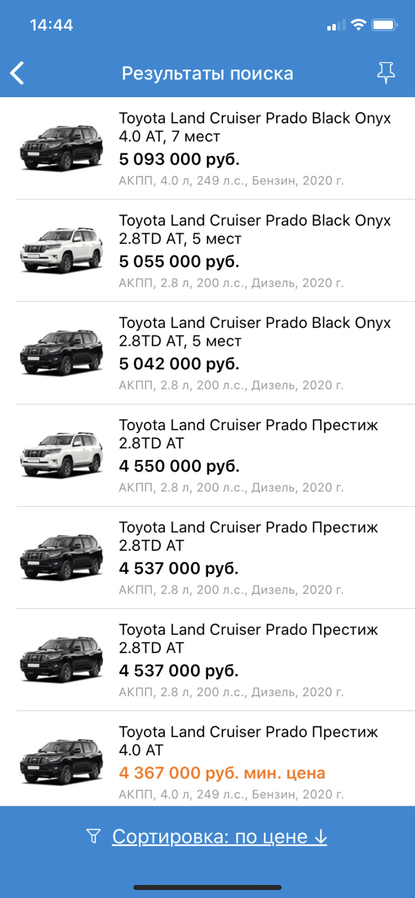 Что с ценами на Прадо? — Toyota Land Cruiser Prado 150-series, 2,8 л, 2018  года | наблюдение | DRIVE2