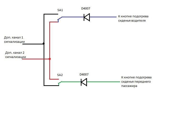 Подогрев сидений Емеля УК2